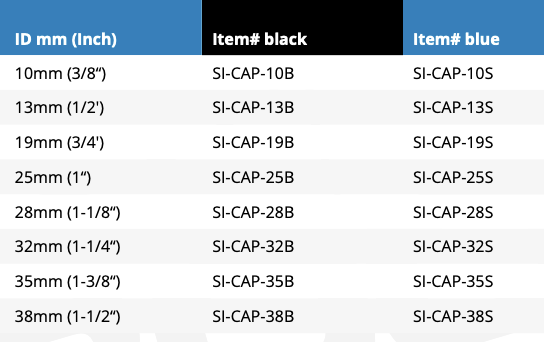 Silicone Coolant Cap