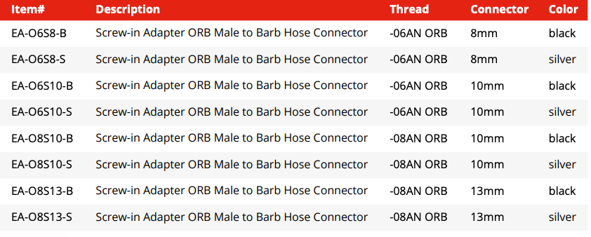 Screw-in Adapter ORB Male to Barb / Hose Fitting