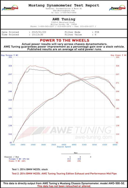 Datasheet