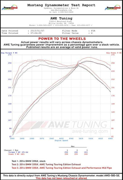 Datasheet