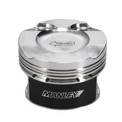 User 1