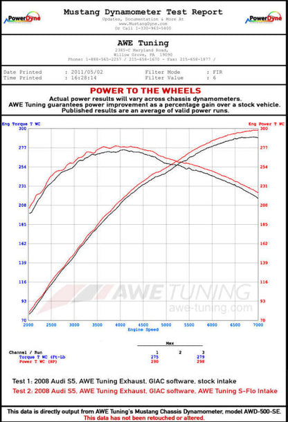 Datasheet