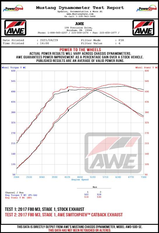 Datasheet