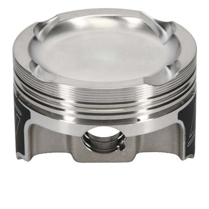 User 1