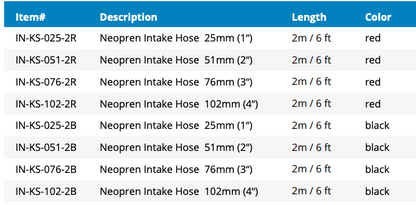 Air Duct Hose 6ft (1.8m) length