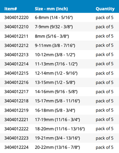 HD Mini Hose Clamps - pack of 5