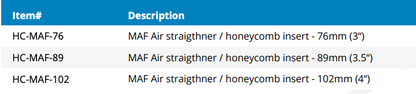 Honeycomb - MAF Airflow Straightener