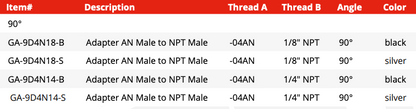 Thread Adapter -AN Male to NPT Male - 90°