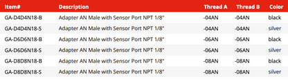 Thread Adapter -AN Male to Male with NPT Sensor Port