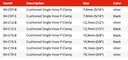 Cushioned Hose P-Clamp Bracket