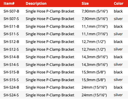 Single Hose P-Clamp Bracket