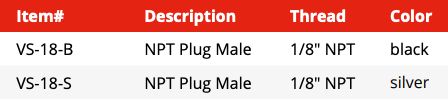 NPT Plug