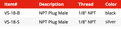 NPT Plug