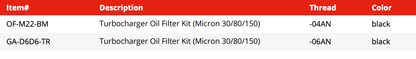 Turbocharger Oil Filter Kit (Micron 30/80/150) - black