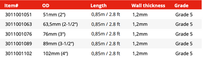 Titanium Straight Pipe 2.78ft (0.9m) - 1,2mm WT - Grade 2