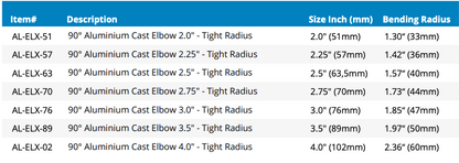 Cast Aluminium Elbow 90° - Tight Radius