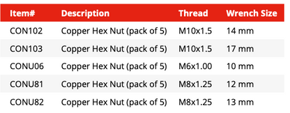 Copper Hex Nut metric (pack of 5)