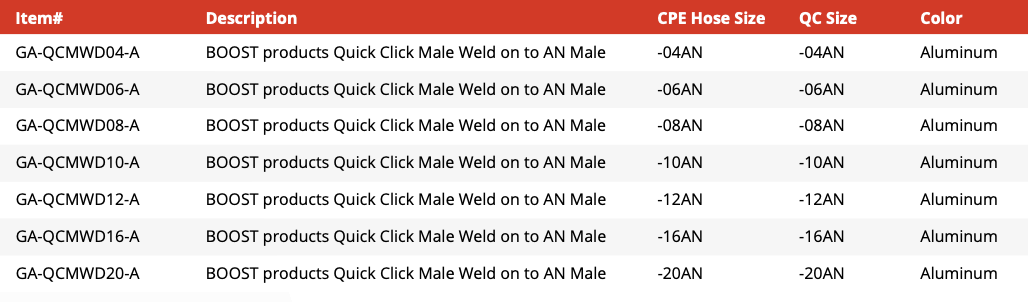 Quick Click Male Weld On -AN - Aluminium