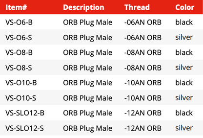 ORB Plug Slimline -AN Male
